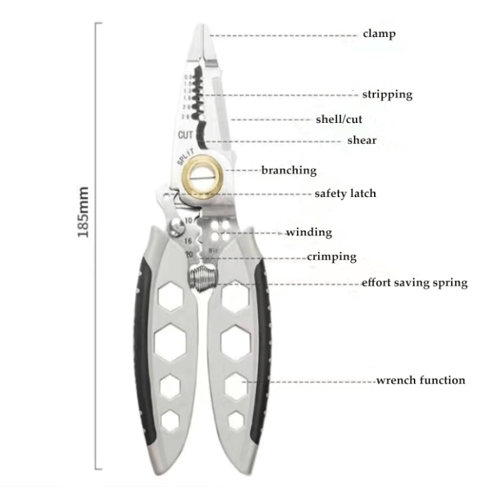 🔥New Upgrade Multi-Purpose Professional Wire Stripping Tool